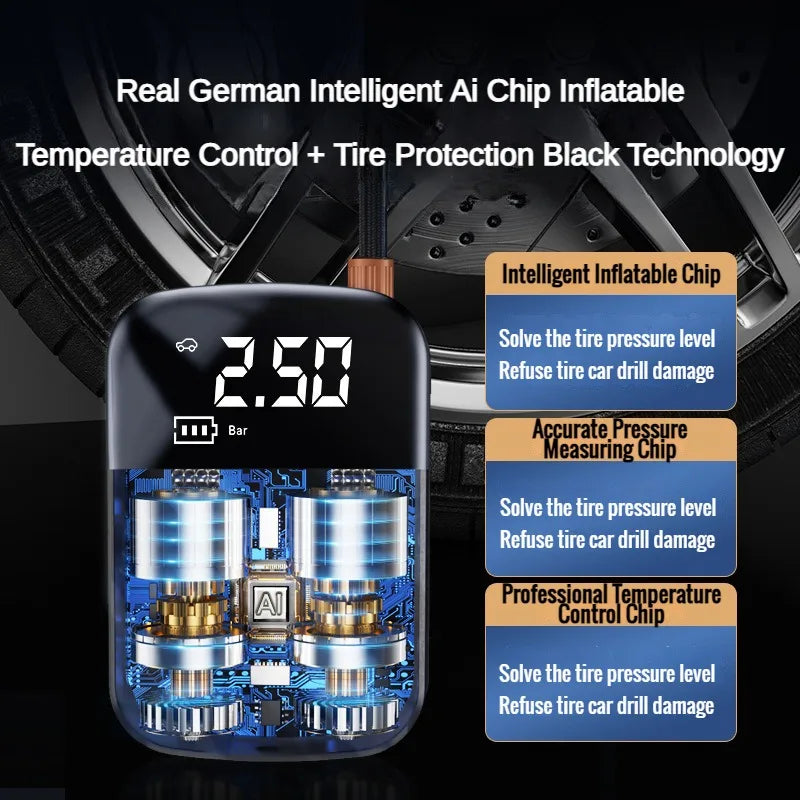 Car Air Pump Air Compressor 12V 150PSI