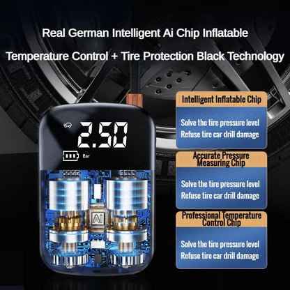 Car Air Pump Air Compressor 12V 150PSI