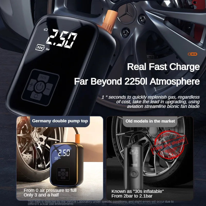 Car Air Pump Air Compressor 12V 150PSI