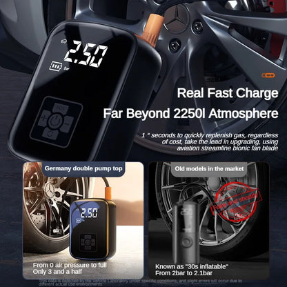 Car Air Pump Air Compressor 12V 150PSI