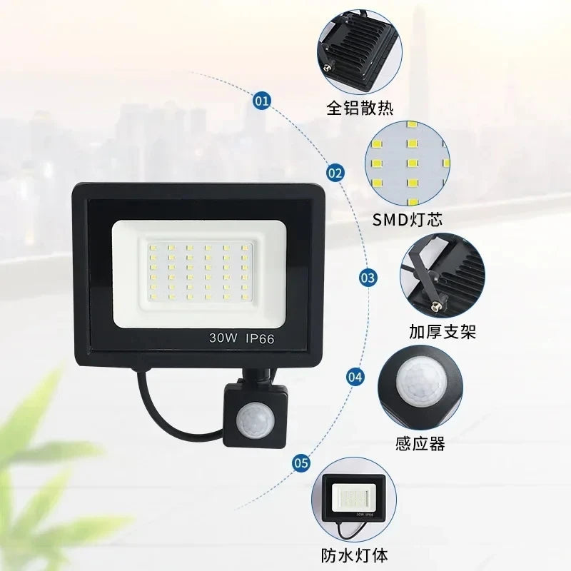Waterproof LED floodlight with and without motion sensor.